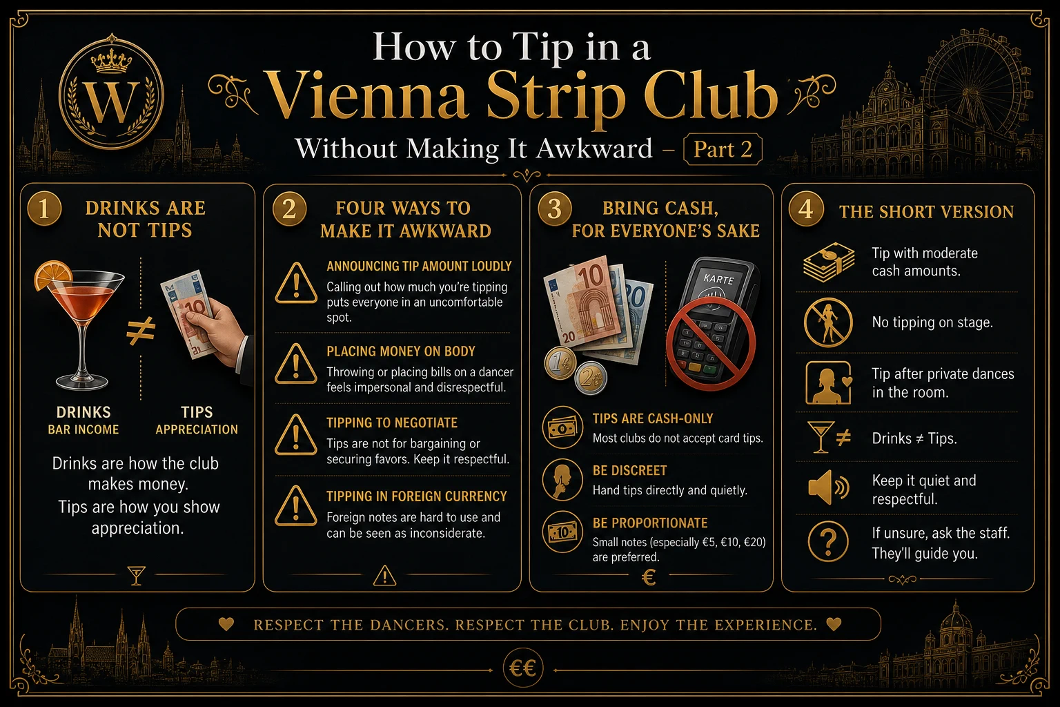 Graphic of the four ways to make a tip awkward: announcing the amount, placing money on a body, tipping as a negotiation, tipping in foreign currency